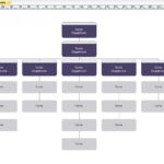 013 Template Ideas Microsoft Organizational Chart Word With Org Chart Word Template