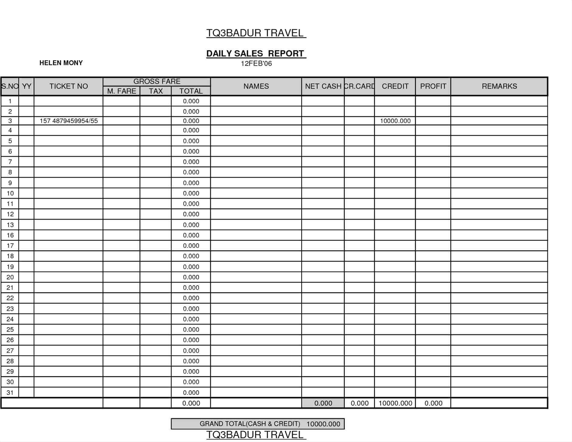 014 Monthly Saleseport Sample Image Template Call Excel With Regard To Sale Report Template Excel