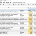 014 Plans Credit Card Payoff Phenomenal Plan Template For Credit Card Payment Spreadsheet Template