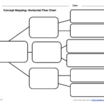 014 T Chart Template Word Ideas Delighted Vocabulary Map Within Blank Tree Diagram Template