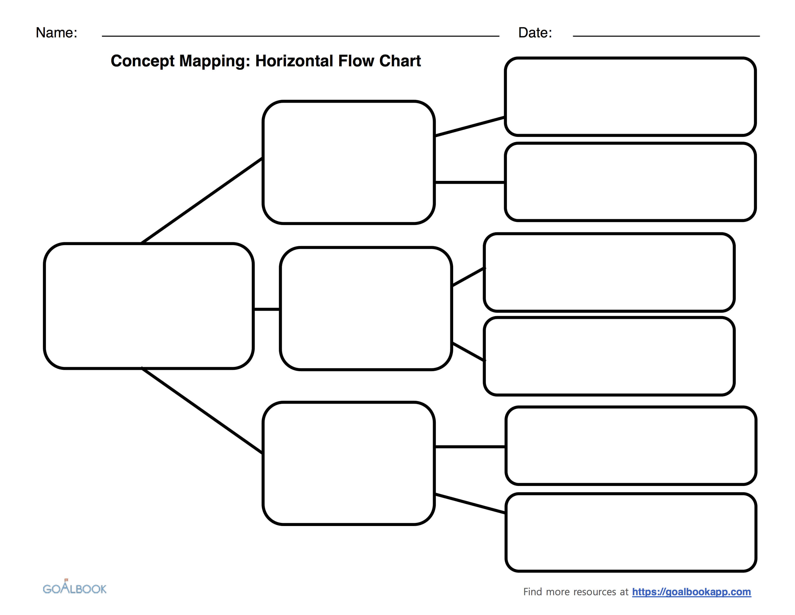 014 T Chart Template Word Ideas Delighted Vocabulary Map Within Blank Tree Diagram Template