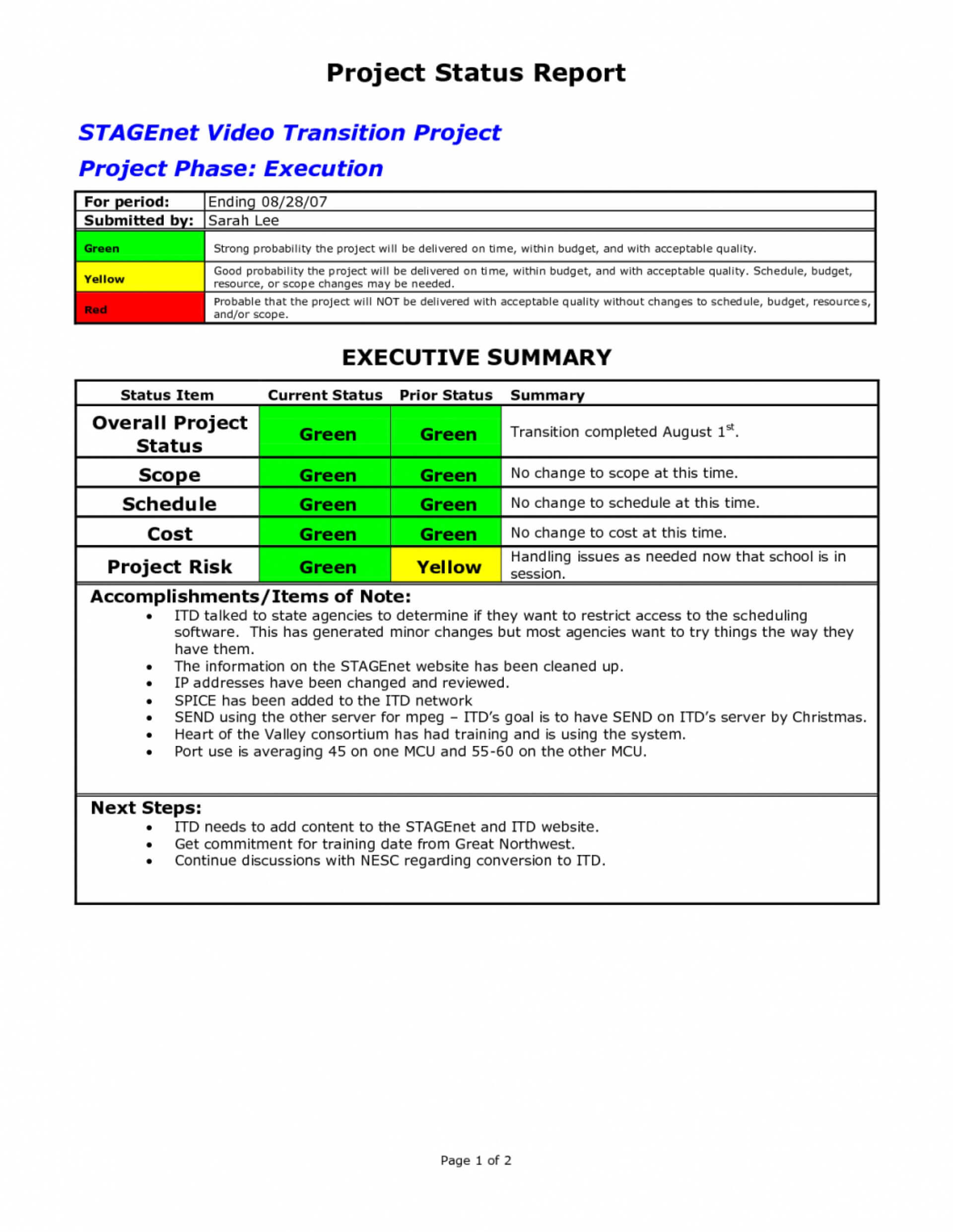 014 Template Ideas Project Progress Report 20Project Within Closure Report Template