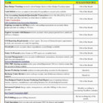014 Weekly Sales Report Template Ideas Excel For Templates Inside Monthly Activity Report Template