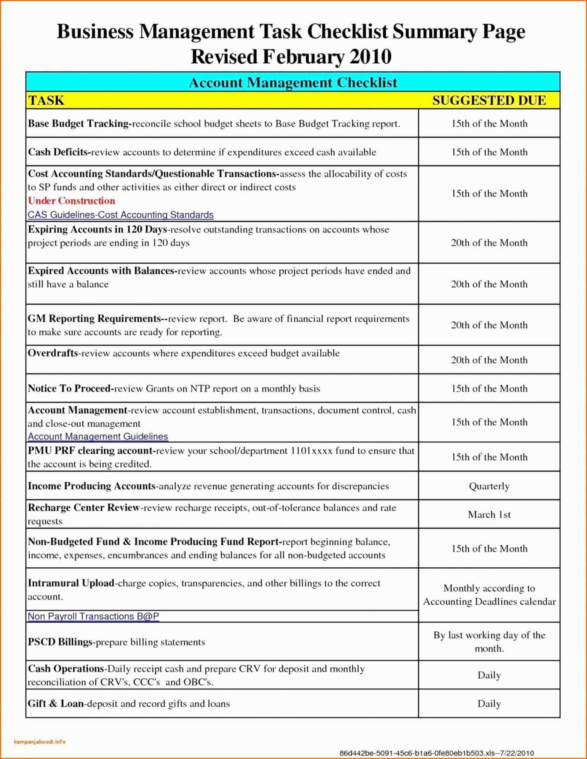 014 Weekly Sales Report Template Ideas Excel For Templates Inside Monthly Activity Report Template