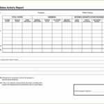 015 Daily Sales Report Template Restaurant Free Excel In Marketing Weekly Report Template