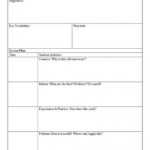 015 Lesson Plan Format Madeline Hunter Best Printable Image In Madeline Hunter Lesson Plan Blank Template