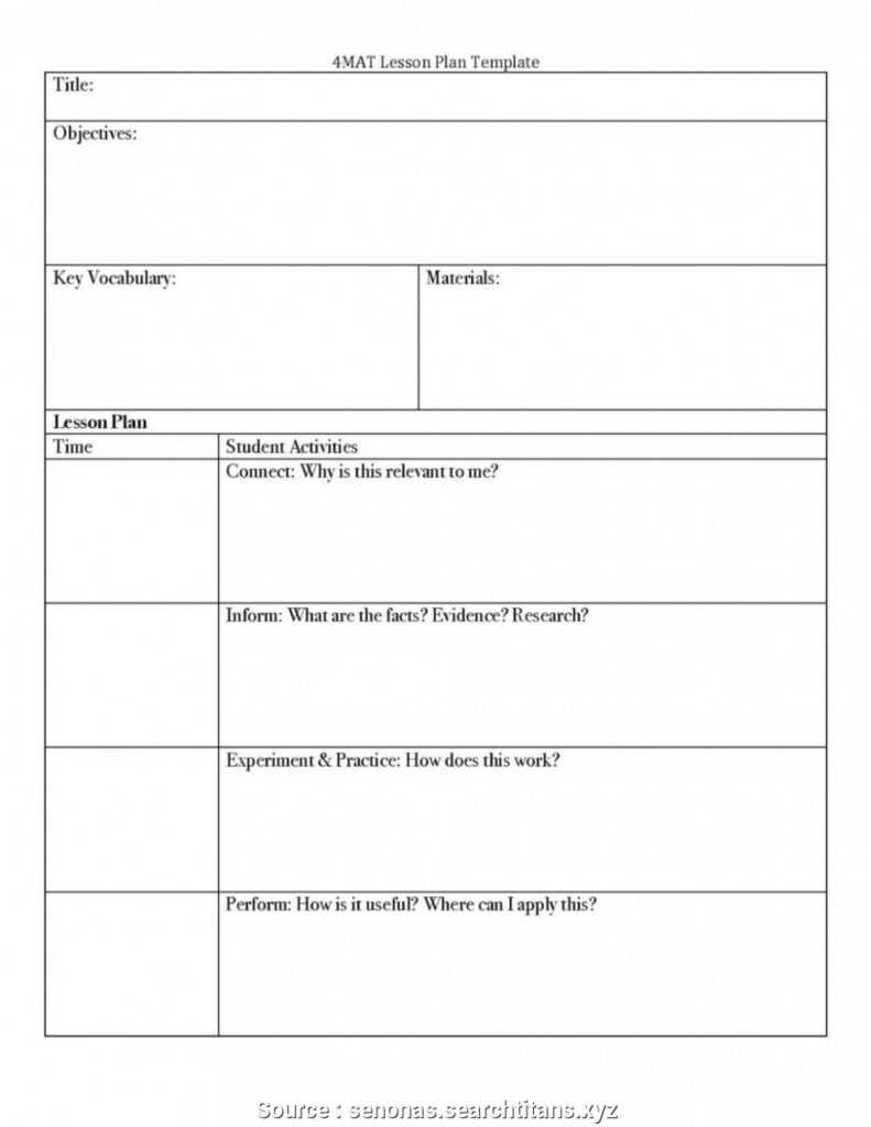 Madeline Hunter Lesson Plan Template Blank