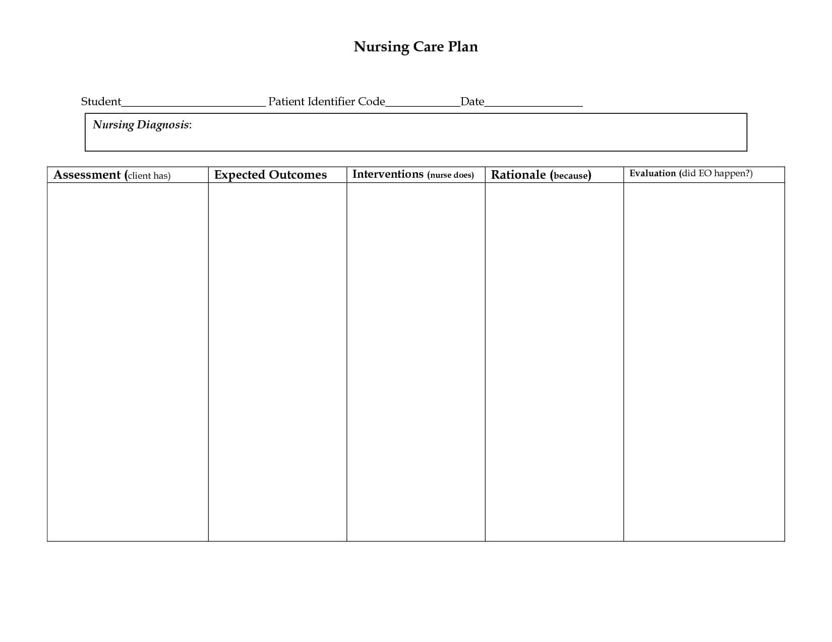 015 Nursing Care Plans Template Free Plan Templates Business With Nursing Care Plan Templates Blank