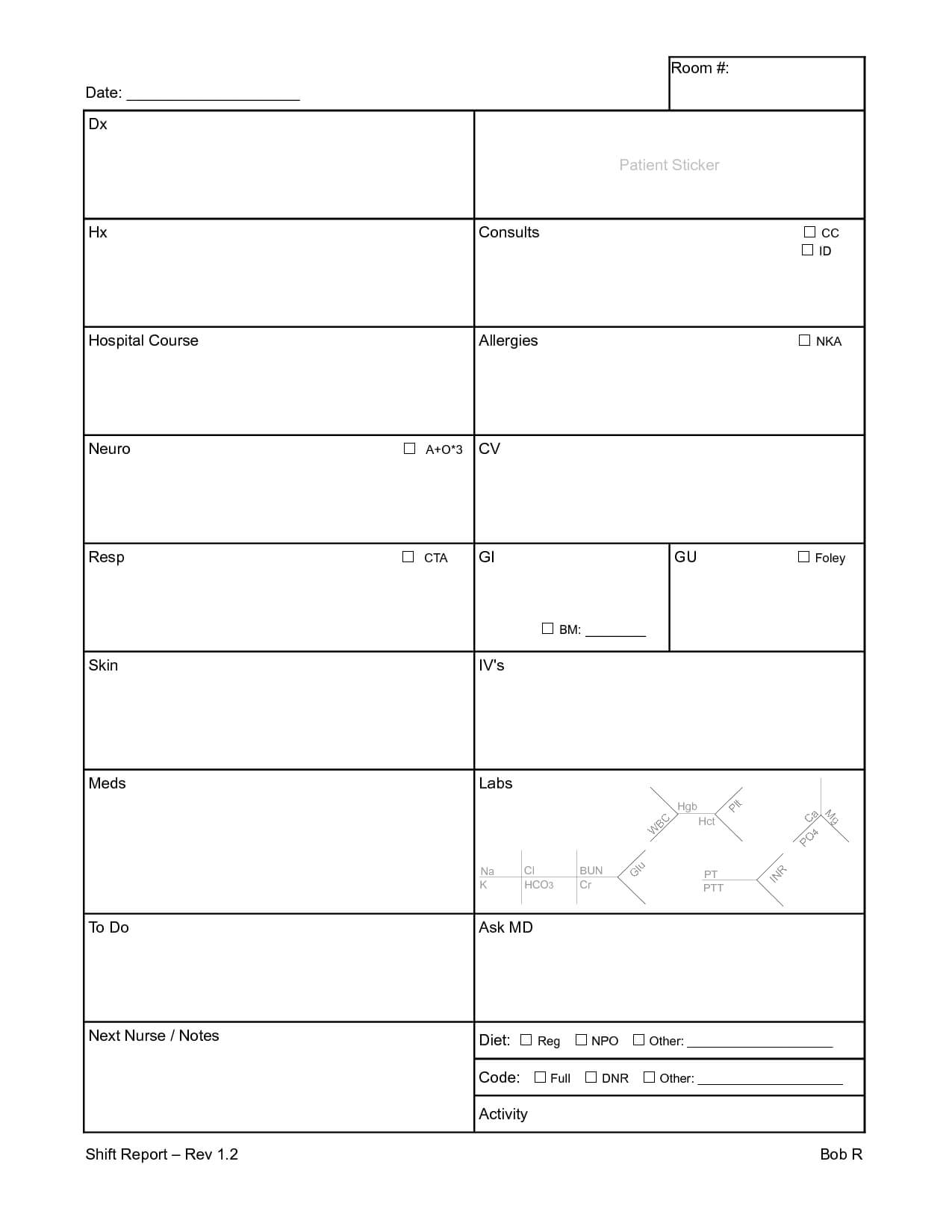 015 Template Ideas New Nursing Shift Change Report Sheet Pertaining To Nursing Assistant Report Sheet Templates