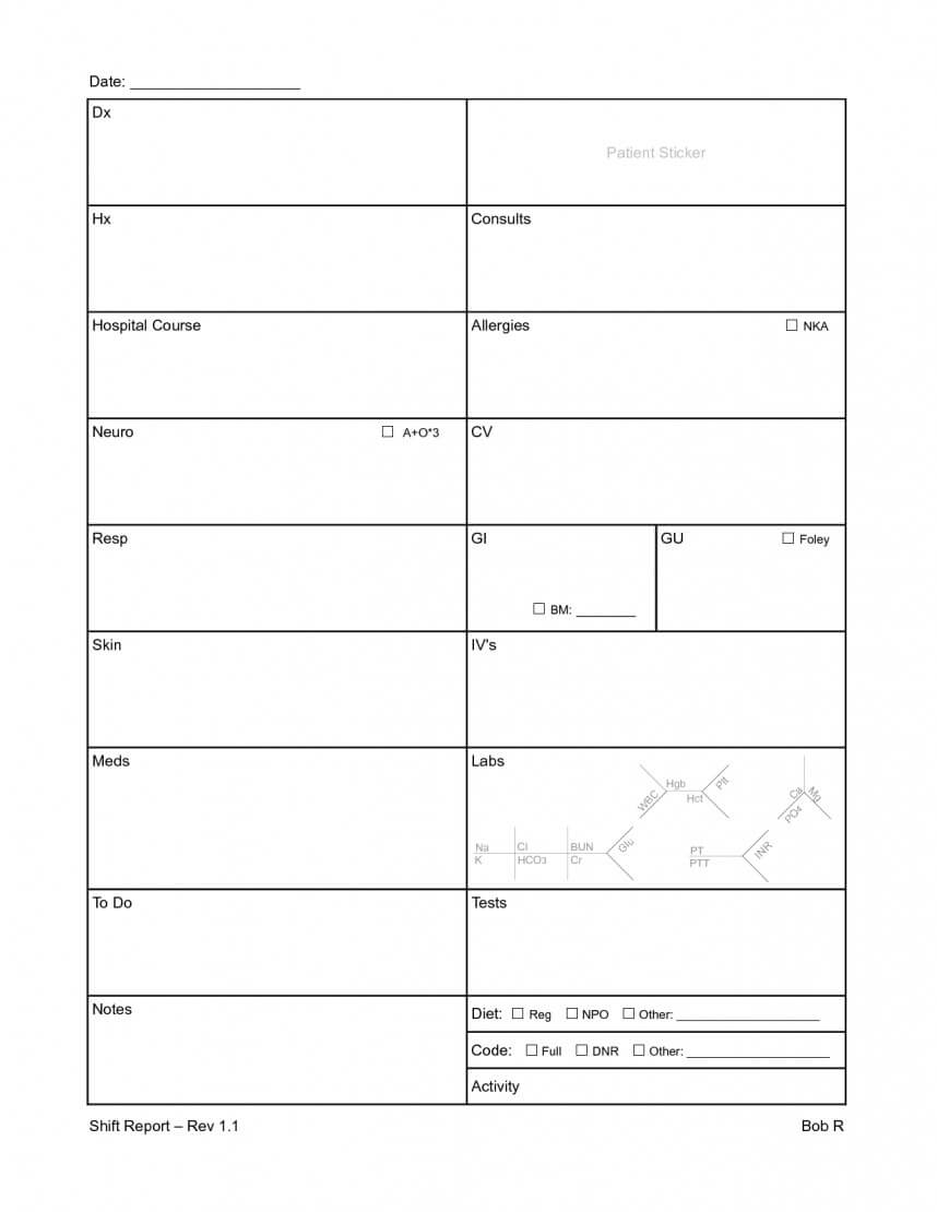 015 Template Ideas New Nursing Shift Change Report Sheet Regarding Shift Report Template