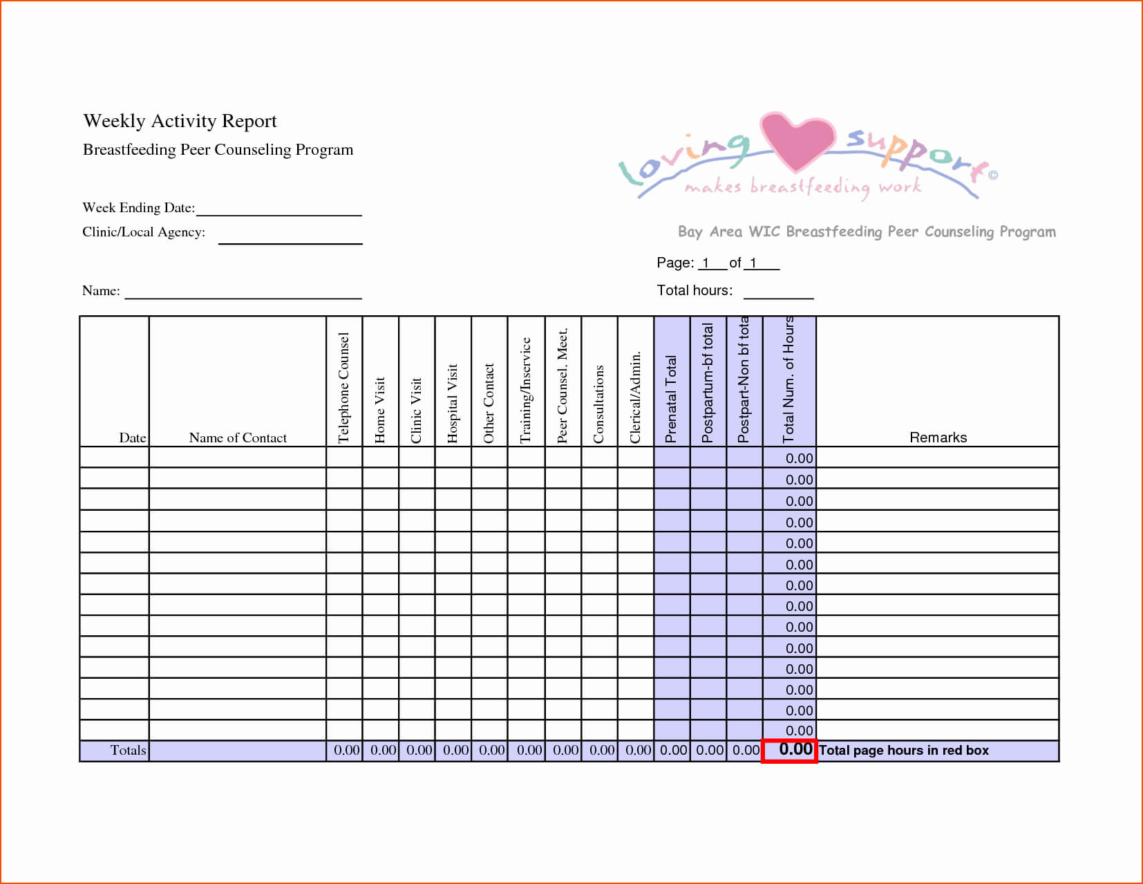 015 Weekly Activities Report Template Ideas Sales Activity With Regard To Sales Activity Report Template Excel