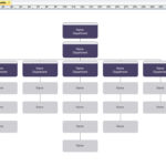 016 Organizational Chart Template Free Ideas Microsoft Word Pertaining To Word Org Chart Template