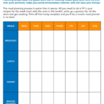 016 Printable Weekly Meal Planner Template Word Free Menu For Weekly Meal Planner Template Word