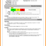 017 Project Progress Report Template Ideas 20Schedule Status With Regard To Progress Report Template Doc