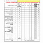 017 Weekly Sales Activity Report Template Of Excellent For Throughout Sales Activity Report Template Excel