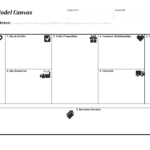 018 Business Plan Canvas Word Template Singular Regarding Business Canvas Word Template