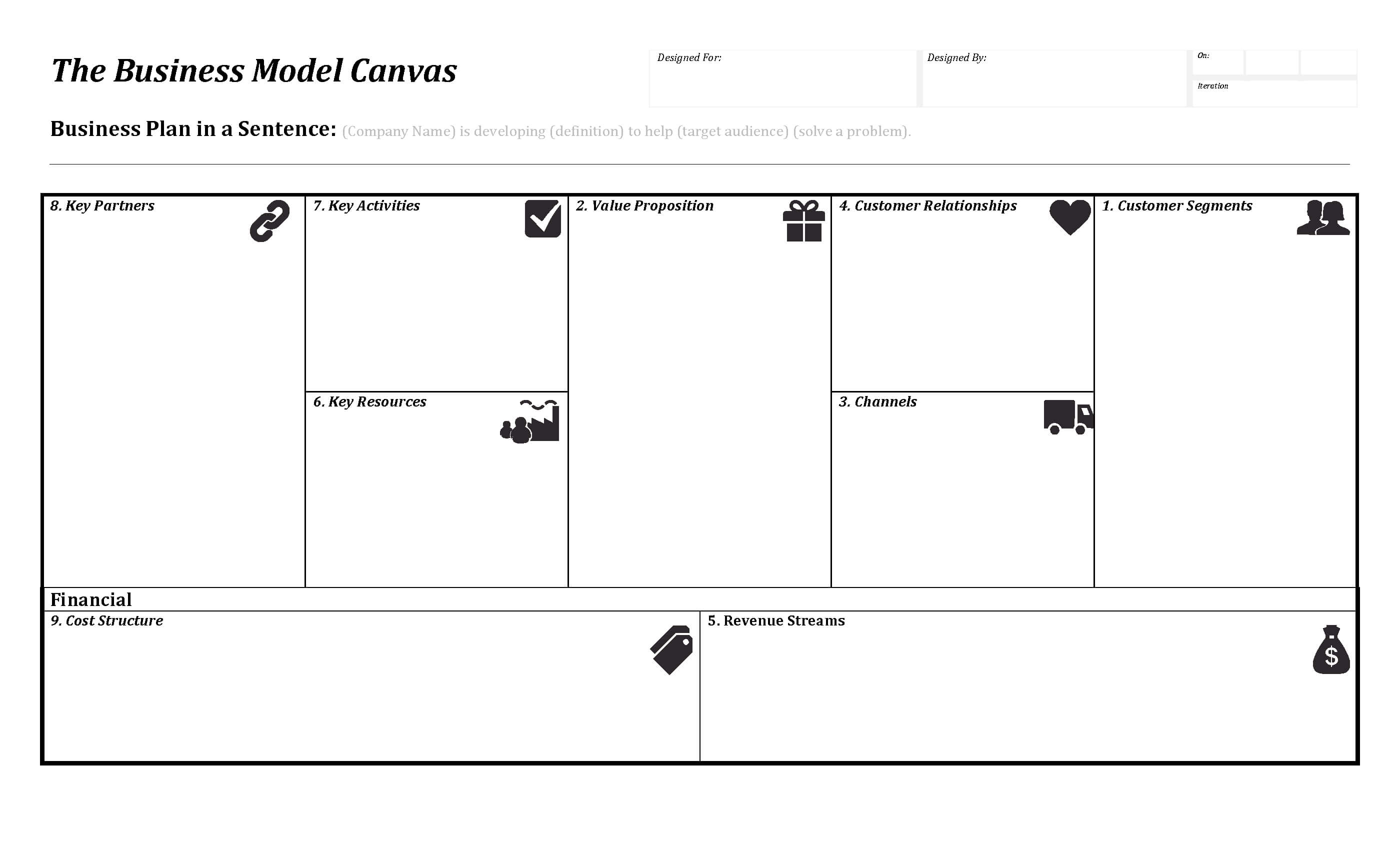 018 Business Plan Canvas Word Template Singular Regarding Business Canvas Word Template