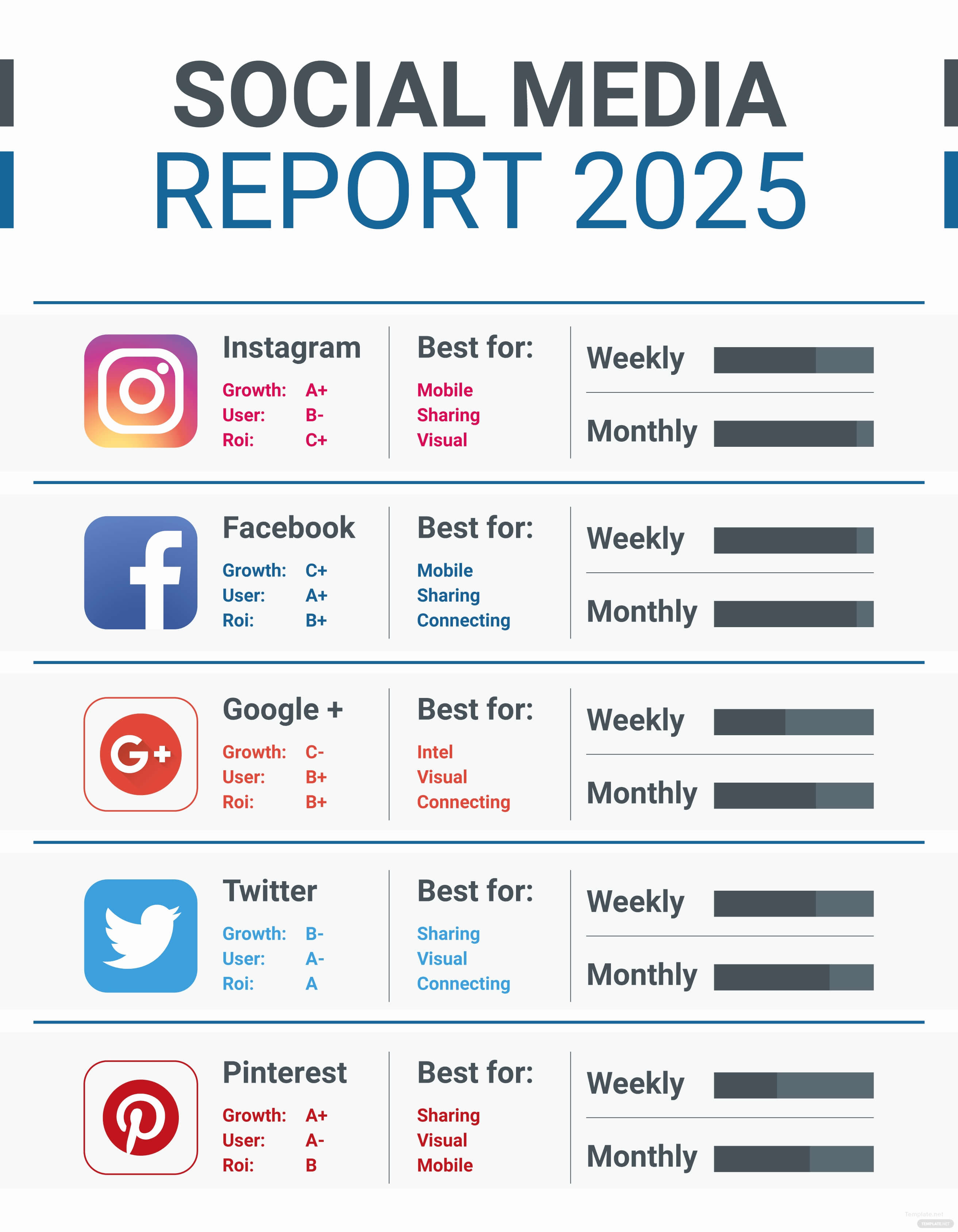 018 Monthly Social Media Report Template And Free In Adobe Pertaining To Free Social Media Report Template