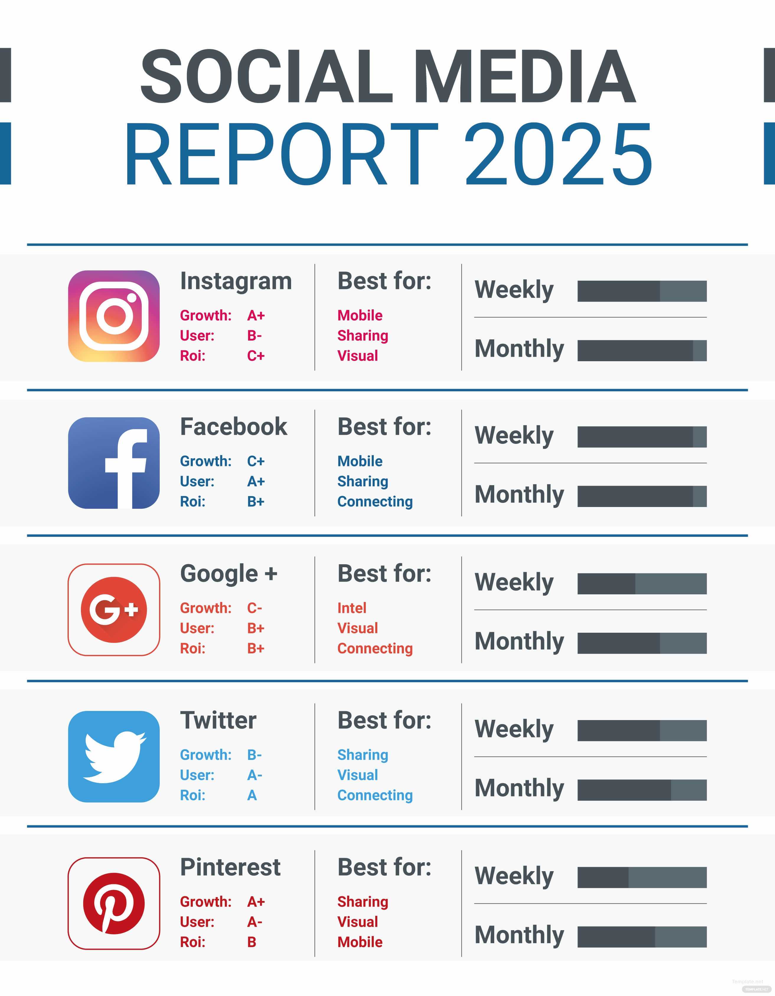 018 Monthly Social Media Report Template And Free In Adobe Pertaining To Free Social Media Report Template