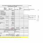 018 Treasurer Report Template Non Profit Inspirational In Treasurer Report Template Non Profit