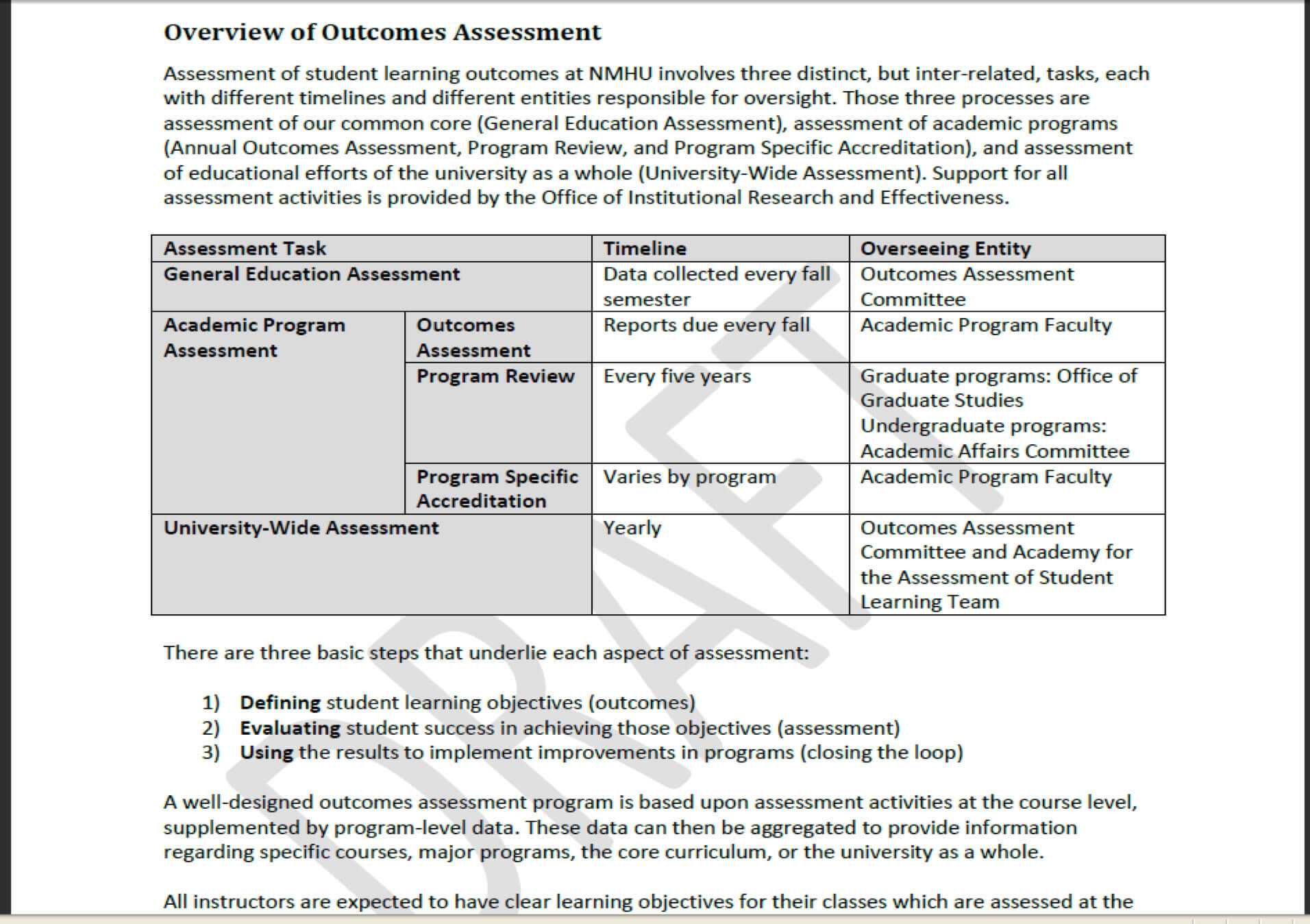 019 Plans Sample Evaluation Unusual Plan Template Templates Inside Monitoring And Evaluation Report Writing Template