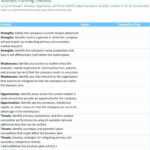 019 Real Estate Market Report Template For Analysis Example Within Market Intelligence Report Template