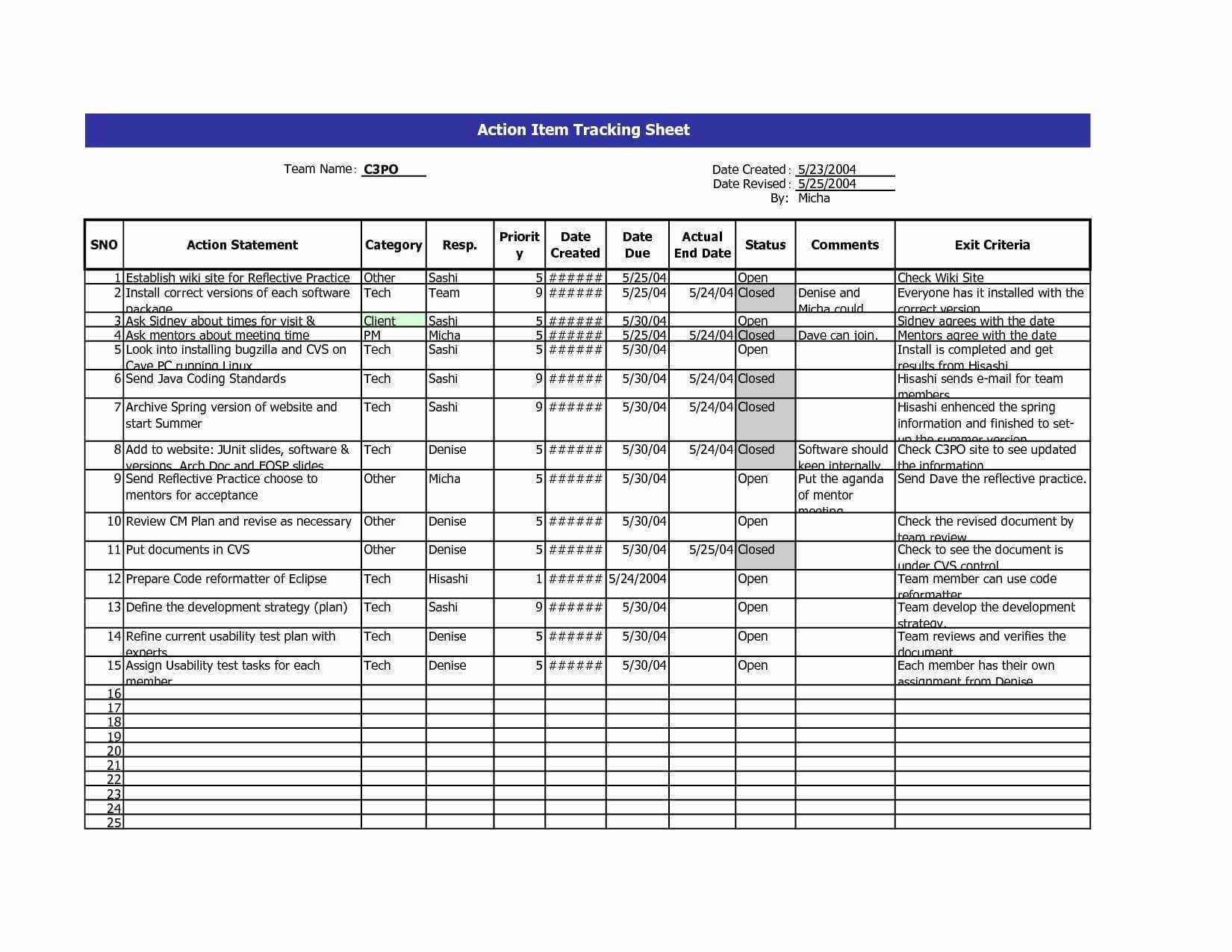 019 Template Ideas Test Plan In Software Testing The Load In Software Test Plan Template Word