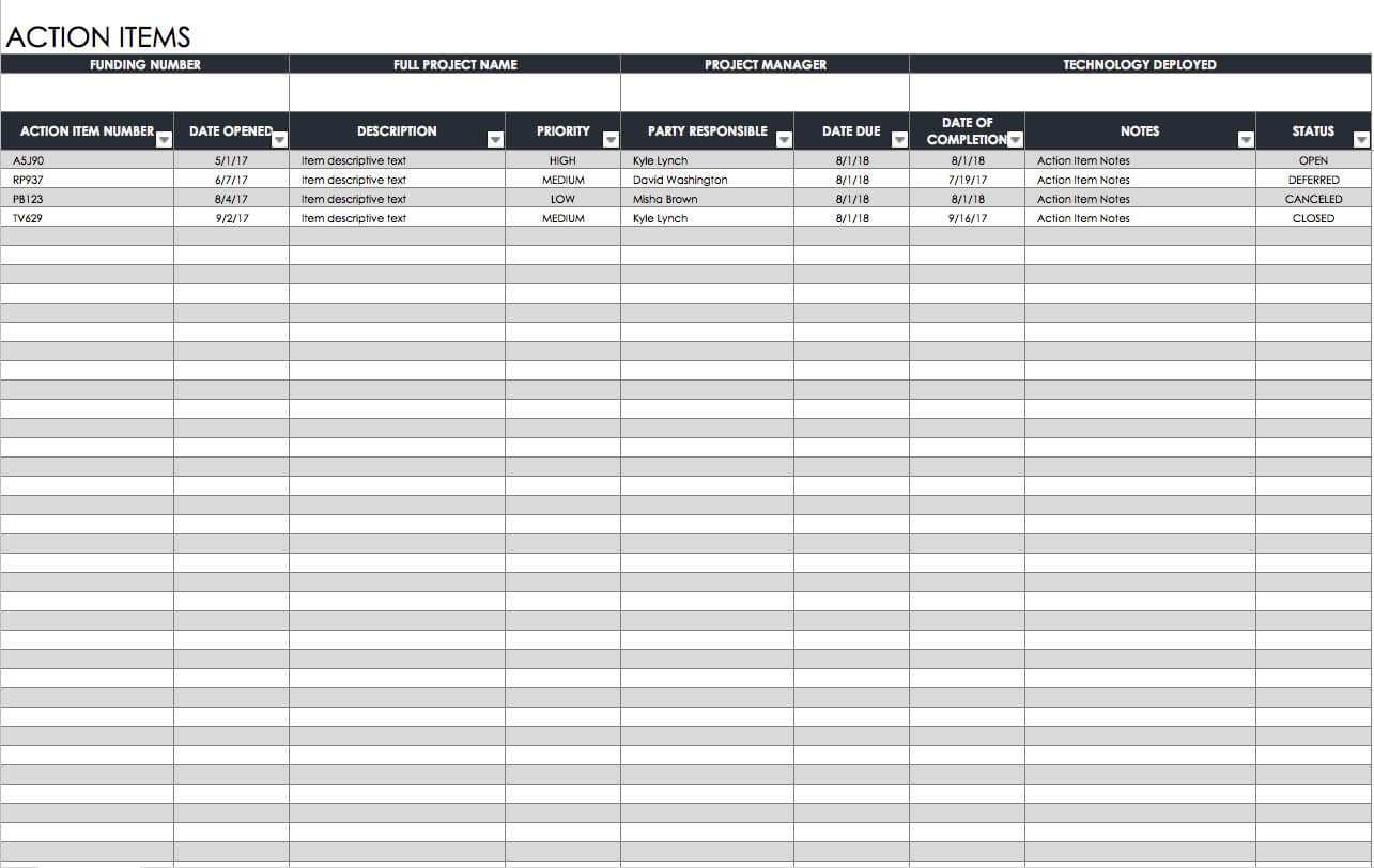 020 Business Development Work Plan Template Free Action With Work Plan Template Word