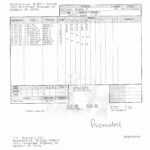 020 College Report Card Template Fake Elegant Student Free throughout Fake College Report Card Template