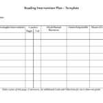 020 Rti Math Lesson Plan Template Reading Intervention Throughout Intervention Report Template