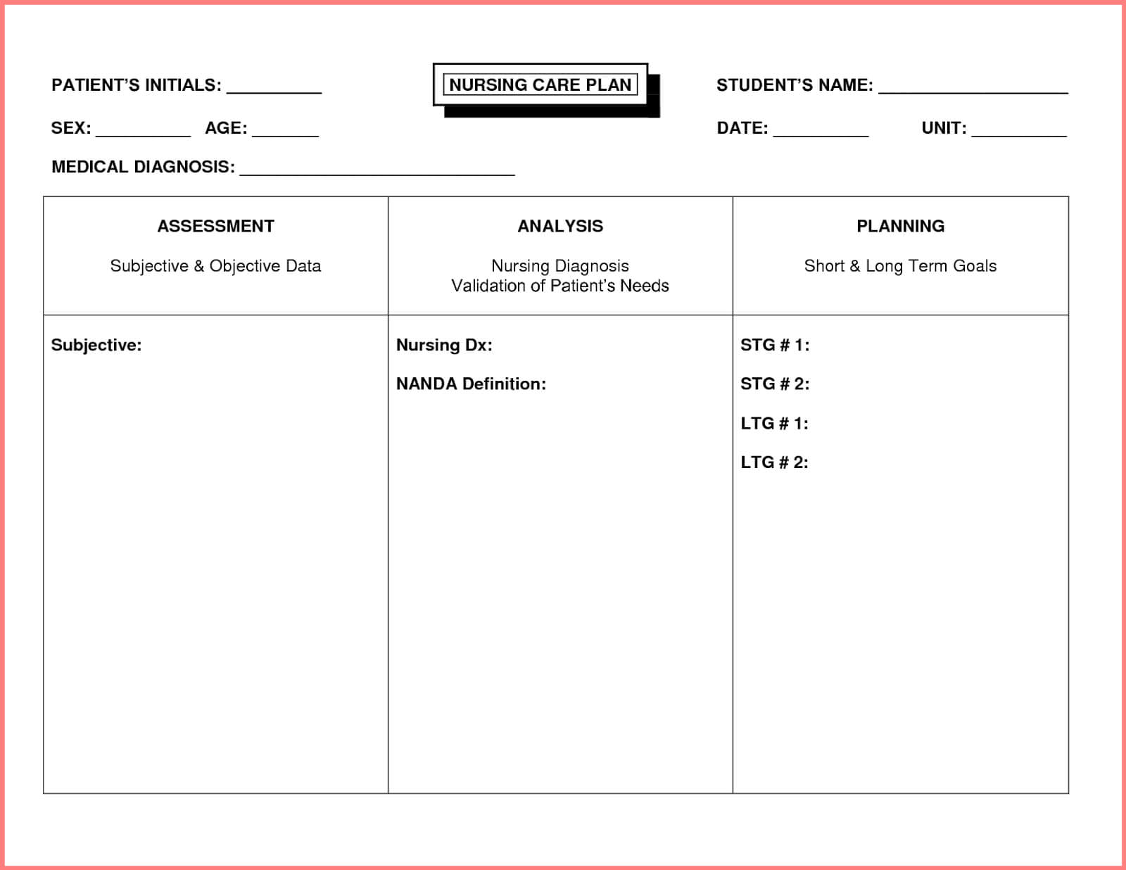 020 Template Ideas Free Nursing Care Plan 261726 Incredible Inside Nursing Care Plan Template Word