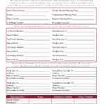 021 Disaster Plan Template Inspirational Fire Evacuation With Regard To Fire Evacuation Drill Report Template