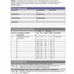 021 Fantastic Uat Testing Template Excel Gallery Resume Pertaining To Acceptance Test Report Template