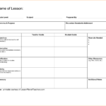 021 Ideas Collection New Madeline Hunter Lesson Plan Inside Madeline Hunter Lesson Plan Template Blank