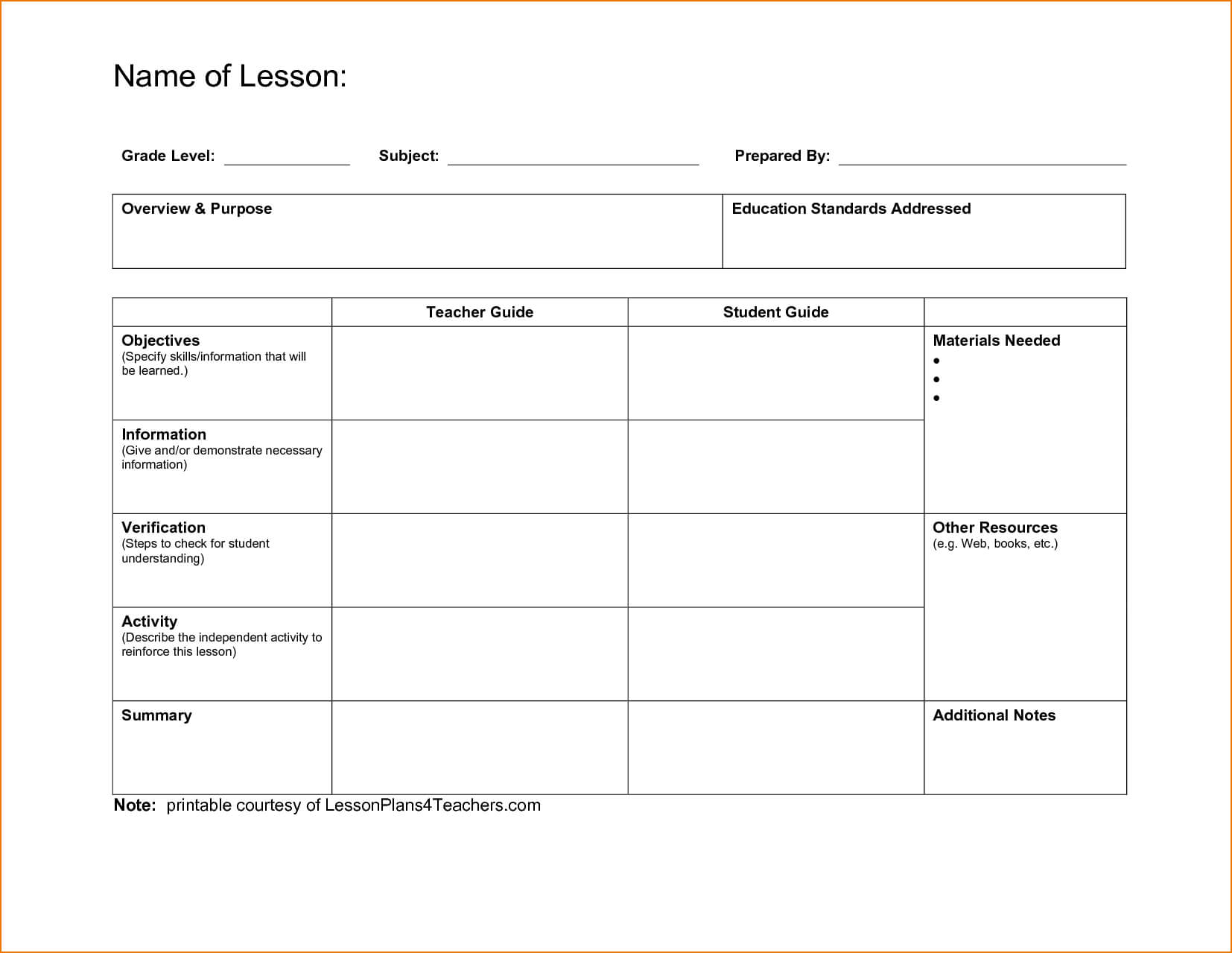 021 Ideas Collection New Madeline Hunter Lesson Plan Inside Madeline Hunter Lesson Plan Template Blank