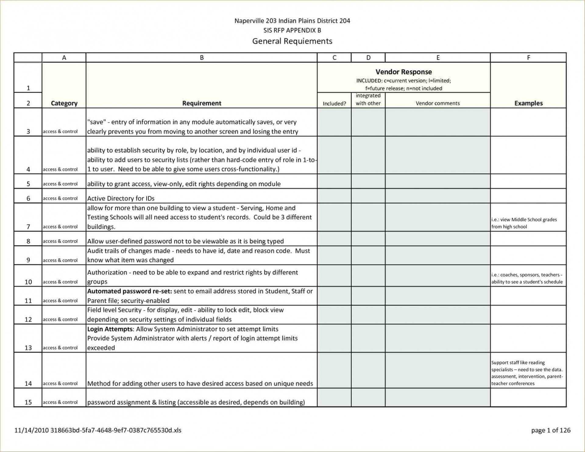 022 Creation Vs Evolution Essay Example Weekly Behavior Within Behaviour Report Template