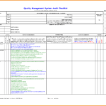 022 Template Ideas Internal Audit Report Templates 32396 With Template For Audit Report