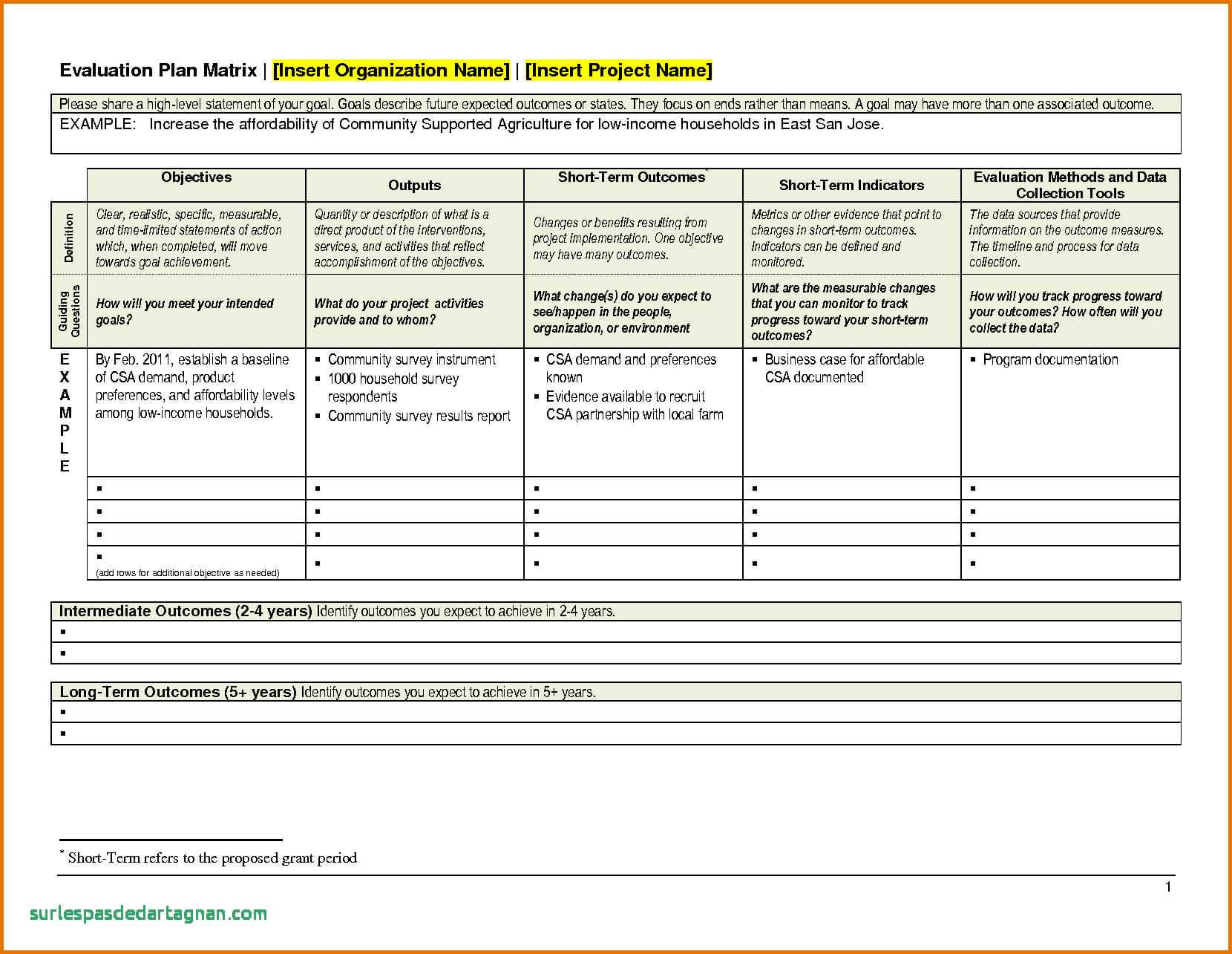 023 Plan Templates 20Software20Lan Template Free With Regard To Project Implementation Report Template