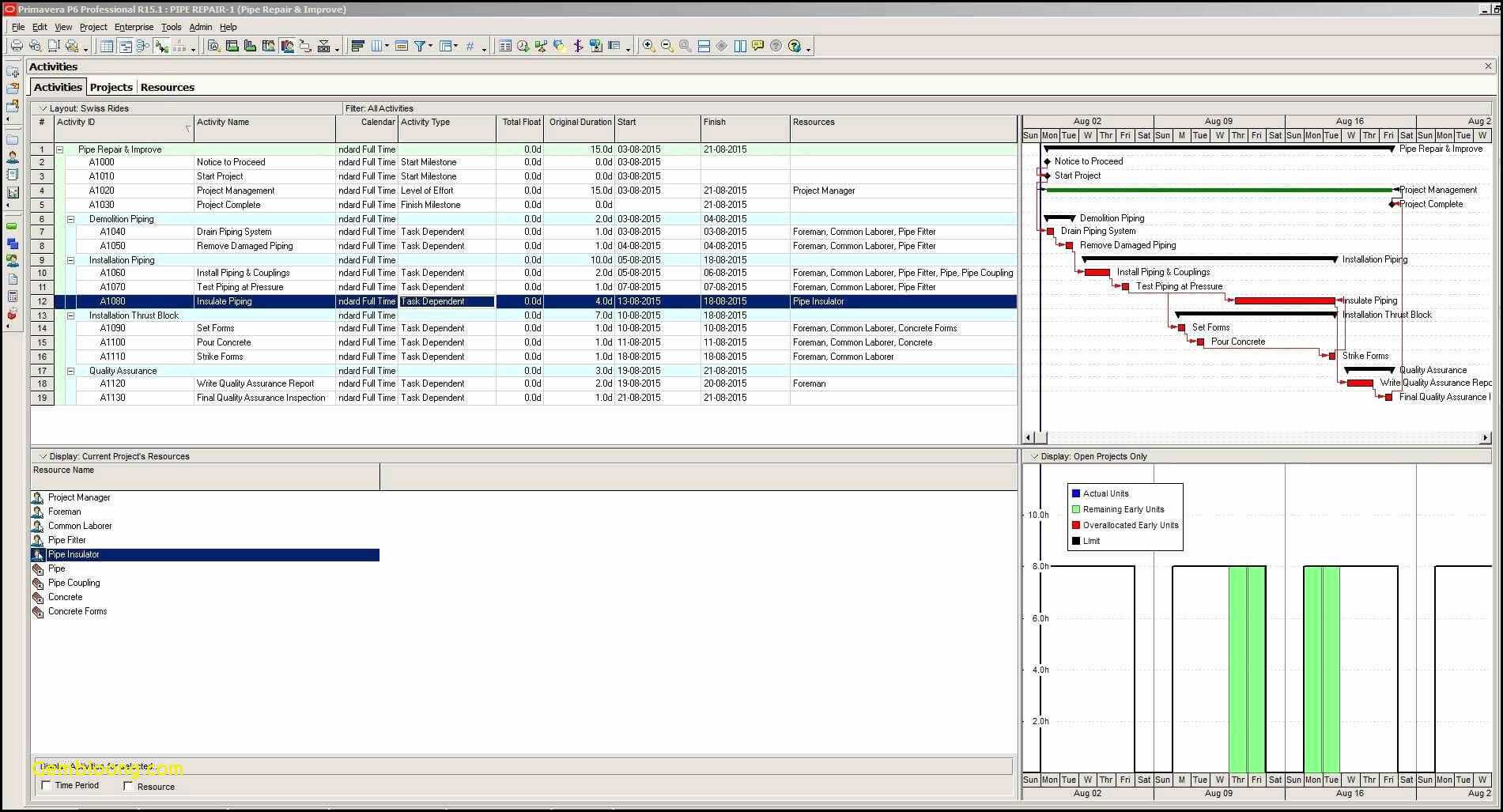 023 Training Plan Template Employee Log Excel Along With Intended For Training Manual Template Microsoft Word