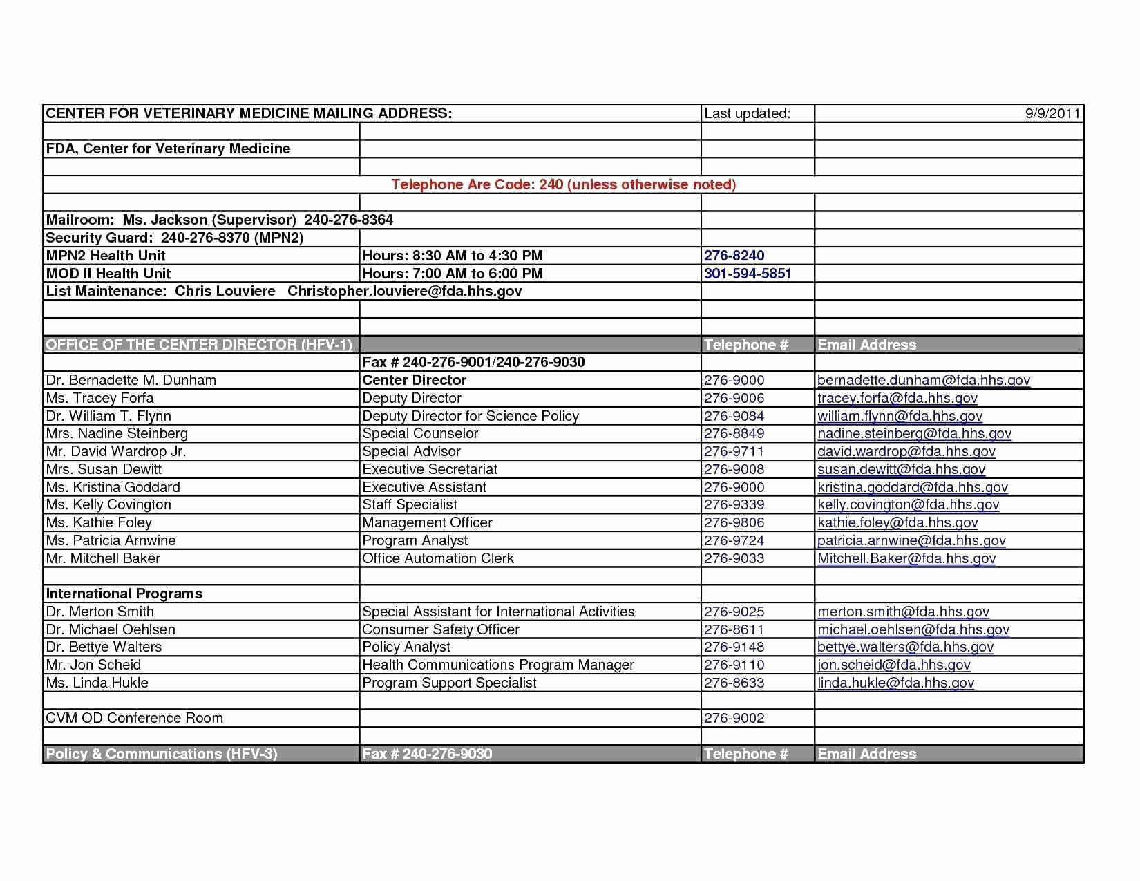 024 Daily Vehicle Inspection Report Templates Form Pdf Throughout Vehicle Inspection Report Template