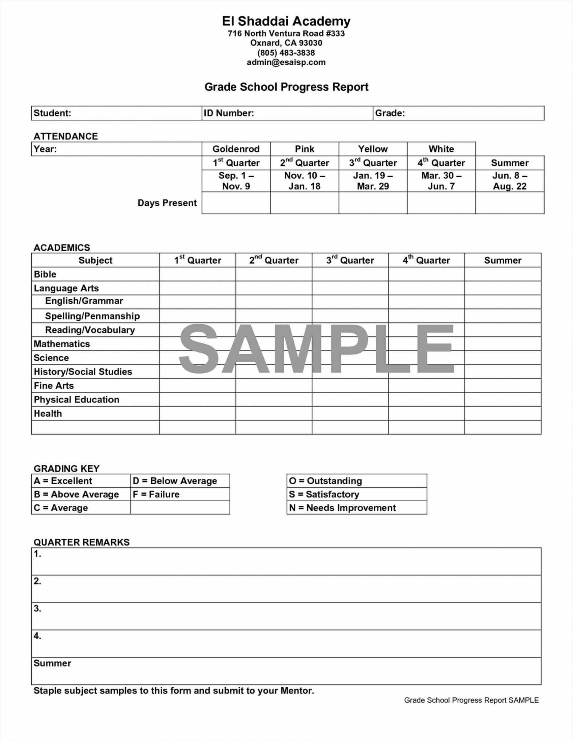 024 Middle School Report Card Template Ideas Unique With Regard To High School Student Report Card Template