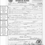 024 Template Ideas El Salvador Birth Certificateranslation Regarding South African Birth Certificate Template