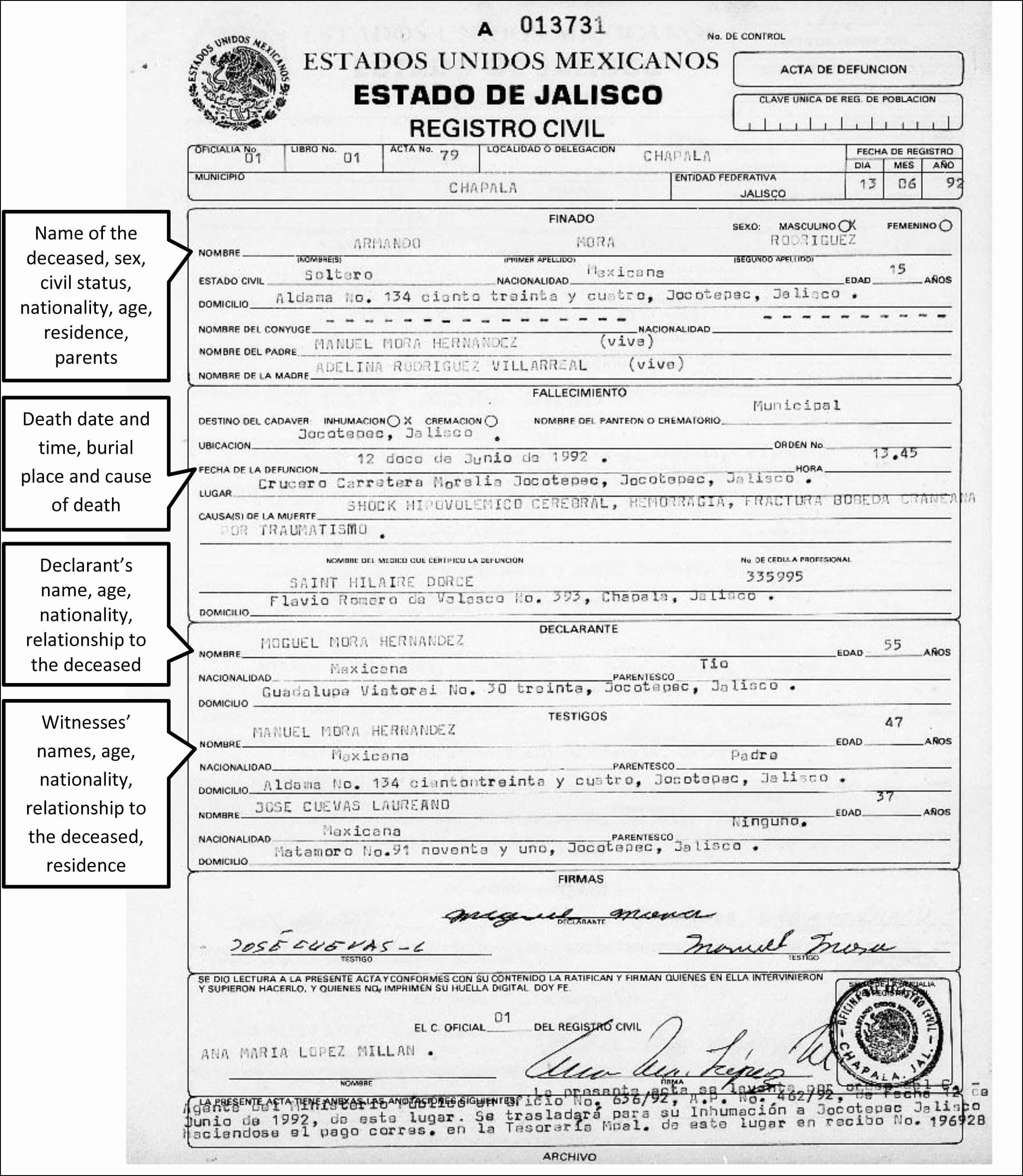 024 Template Ideas El Salvador Birth Certificateranslation Regarding South African Birth Certificate Template