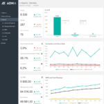 025 Budget Performance Report Template Saas Metrics Plan With Flexible Budget Performance Report Template