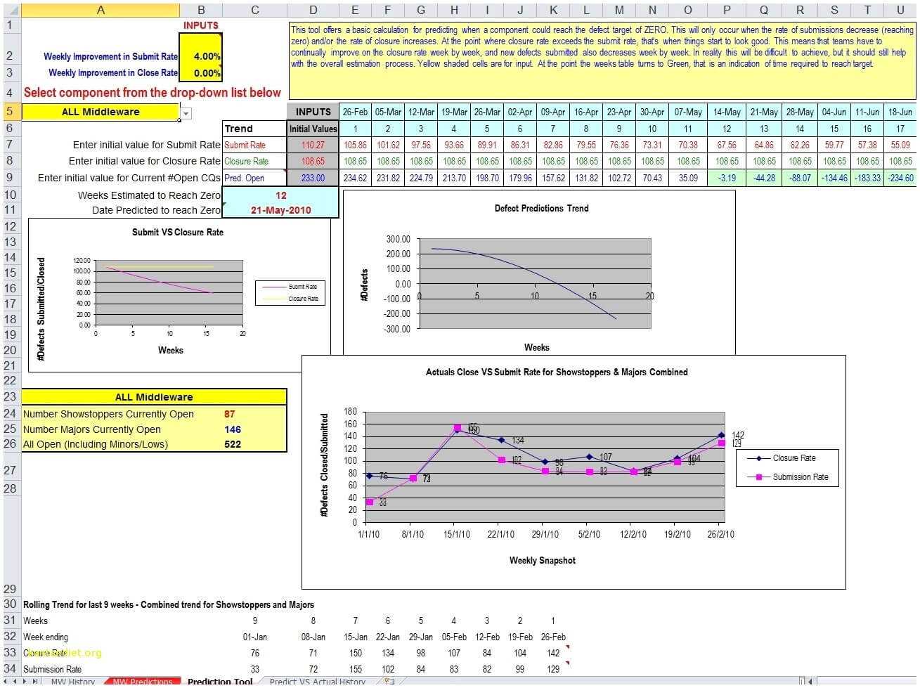 025 Issue Tracking Template Excel Defect Report Xls Awesome Throughout Bug Report Template Xls