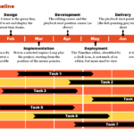 025 Project20Timeline20Template20Powerpoint Project Plan With Regard To Project Schedule Template Powerpoint