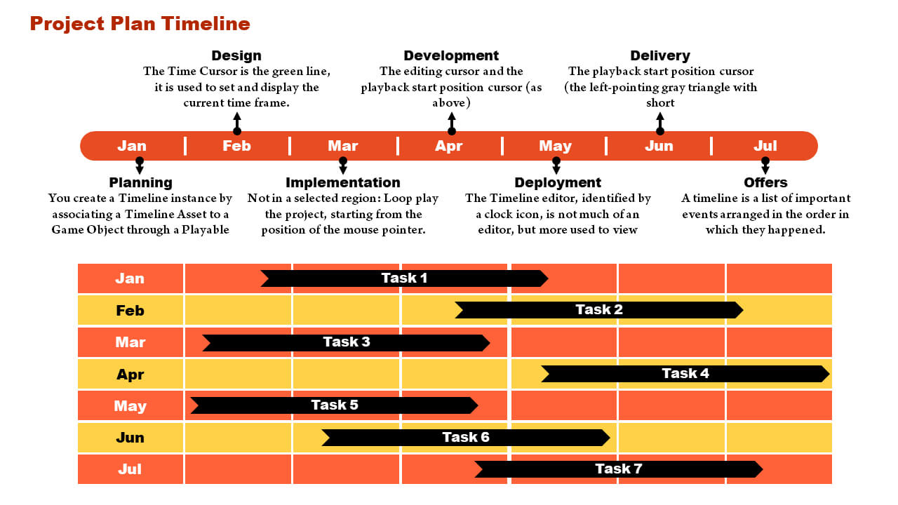 025 Project20Timeline20Template20Powerpoint Project Plan With Regard To Project Schedule Template Powerpoint