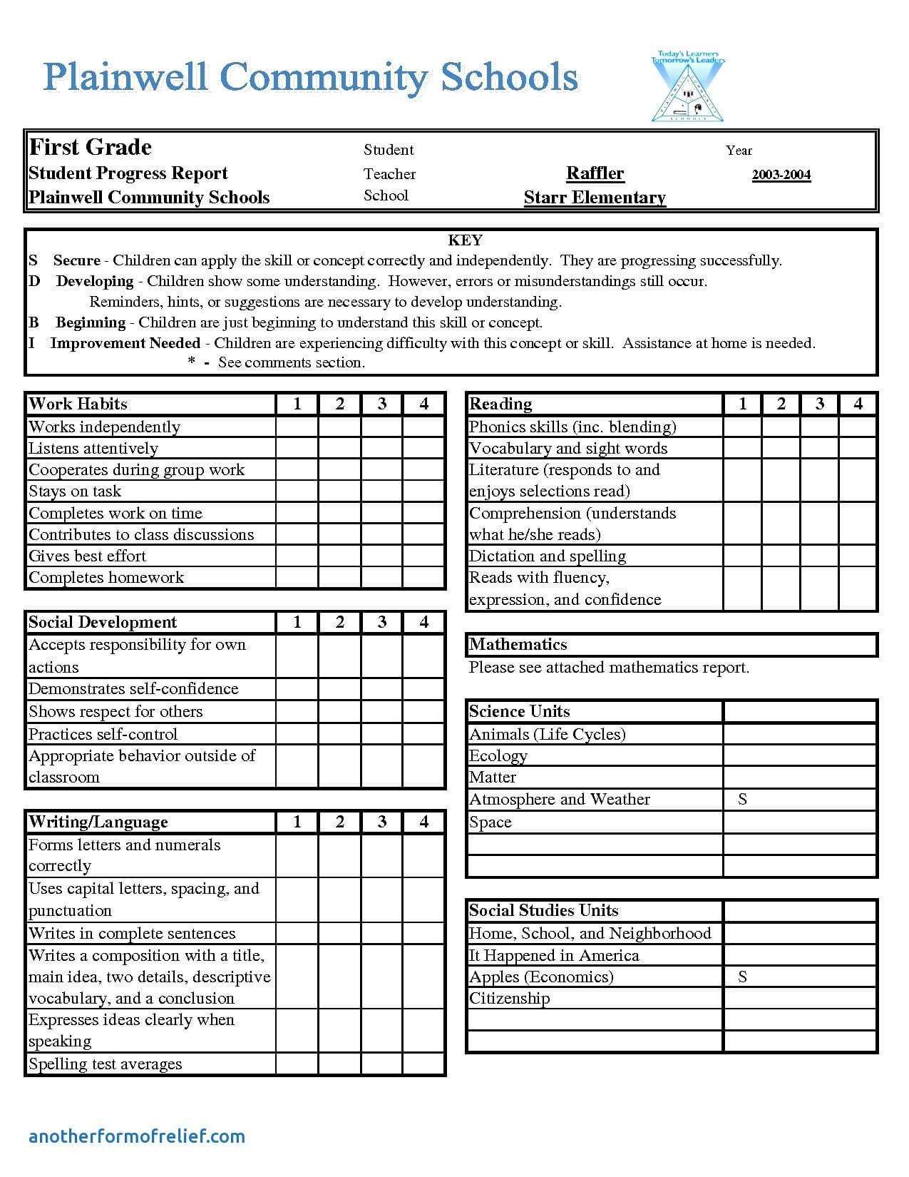 025 Report Card Template Excel Of Middle School Staggering Inside Middle School Report Card Template