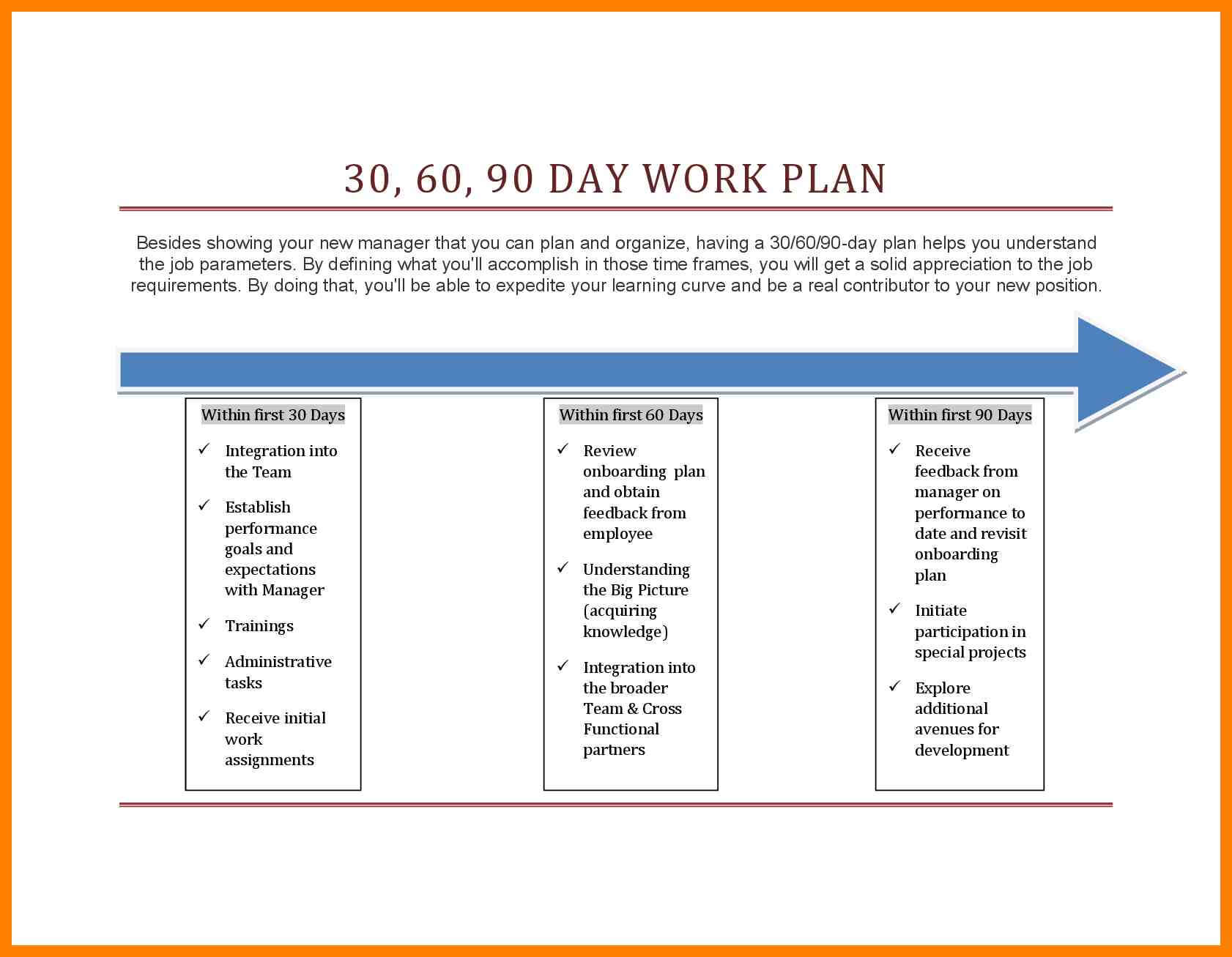025 Work Plan Templates Word Template Day ~ Tinypetition With Work Plan Template Word
