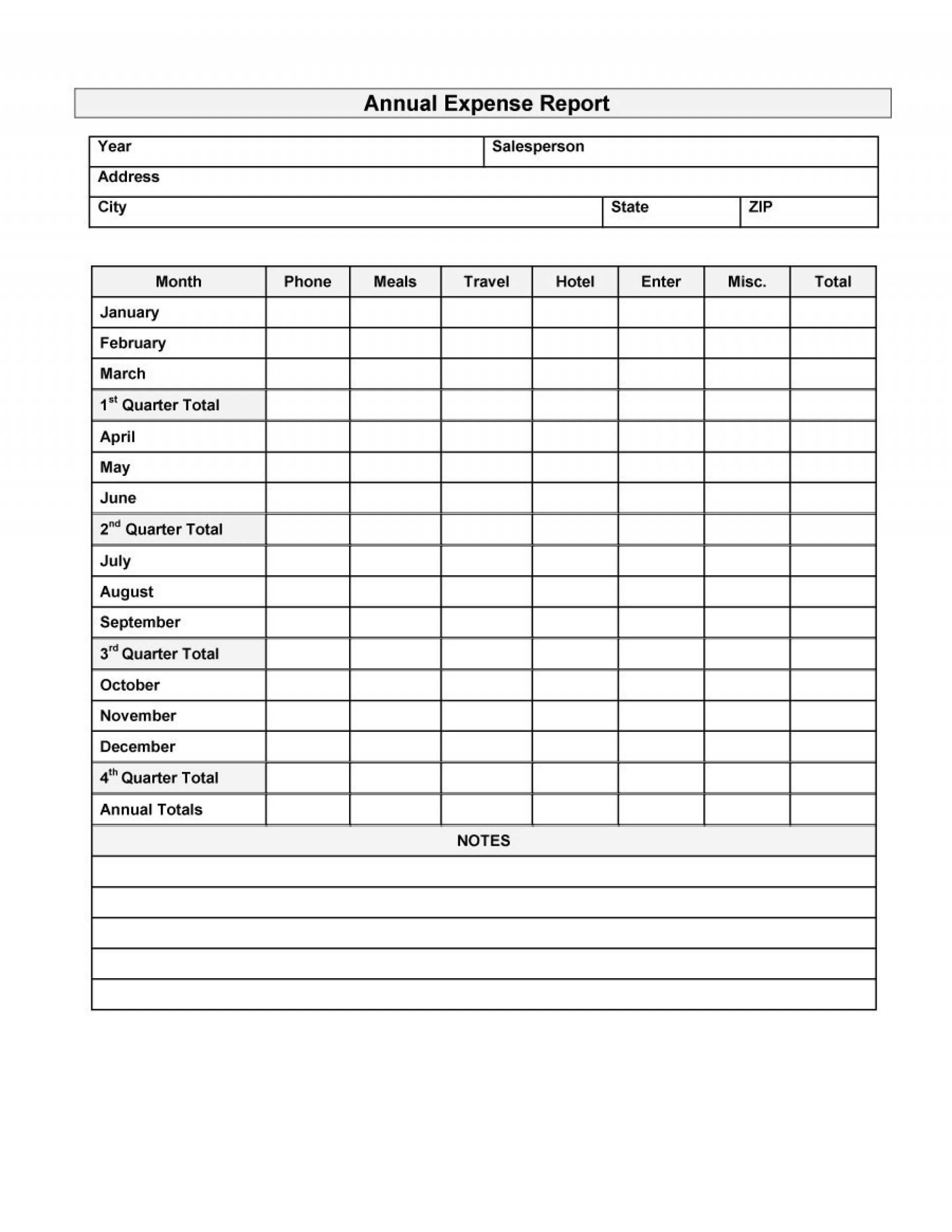 026 Free Expense Report Templates Small Business Template Intended For Quarterly Report Template Small Business